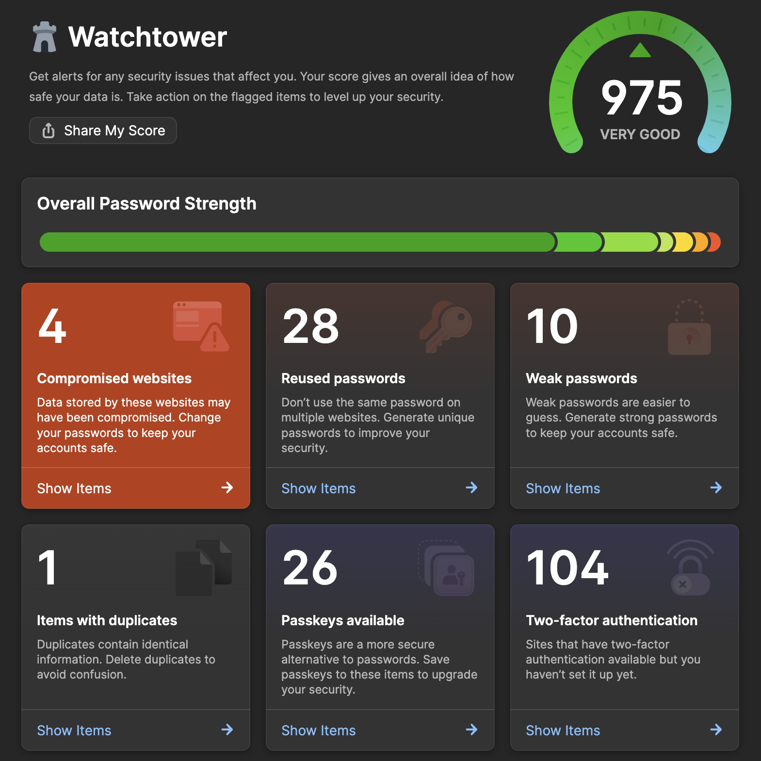 1Password Watchtower Example