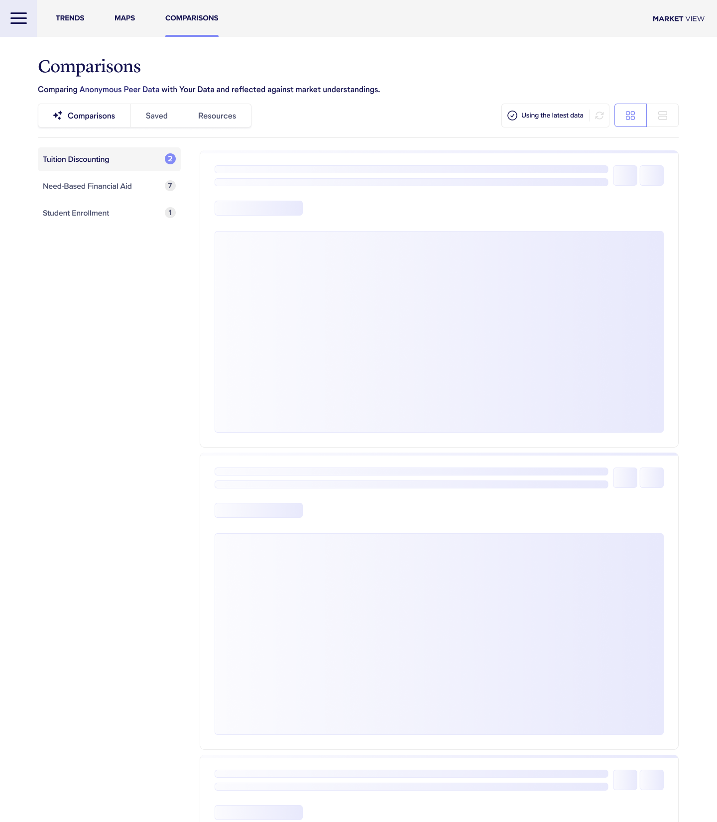 Actionable Data & Insight for Independent Schools 1